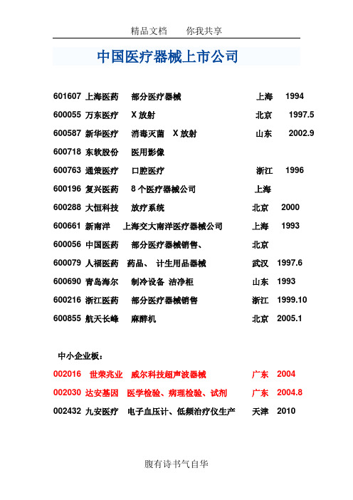 医疗器械上市公司名单