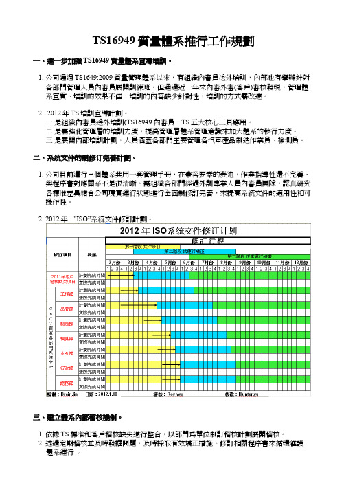 TS16949质量体系推行工作规划