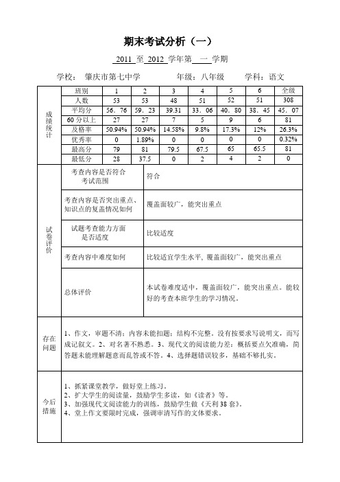 期末考试分析(八年级语文)