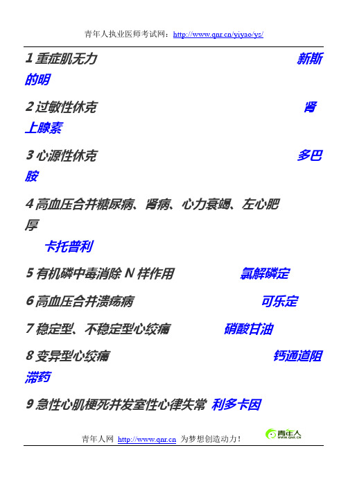 执业医师资格考试首选药物汇总