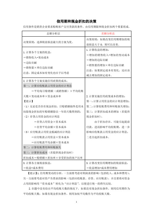 主观题题型