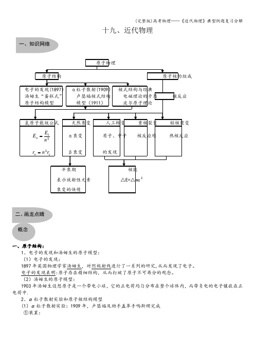 (完整版)高考物理——《近代物理》典型例题复习分解