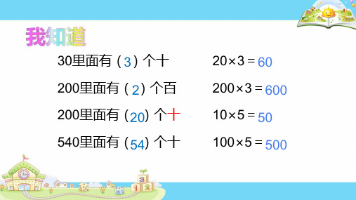 三年级上册数学课件-4.1 整十、整百数除以一位数的口算丨苏教版 (共13张PPT)