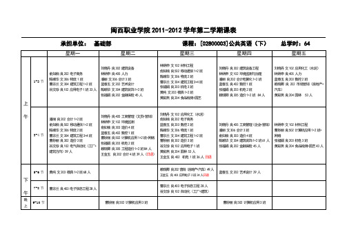 承担单位基础部课程260016-闽西职业技术学院