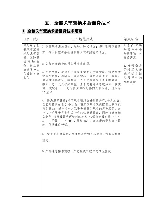 5髋关节置换翻身