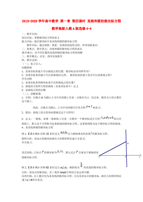 2019-2020学年高中数学 第一章 第四课时 直线和圆的极坐标方程教学案新人教A版选修4-4.doc