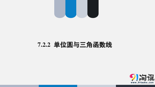 课件3：7.2.2 单位圆与三角函数线