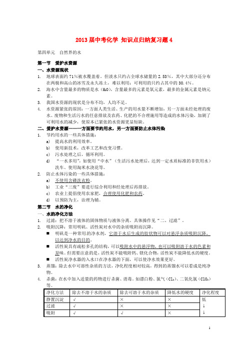 2013届中考化学 知识点归纳复习题4