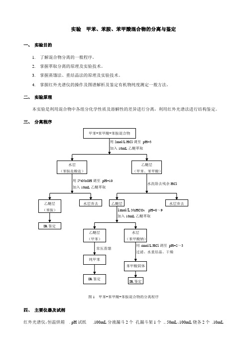 甲苯、苯胺、苯甲酸混合物的分离与鉴定