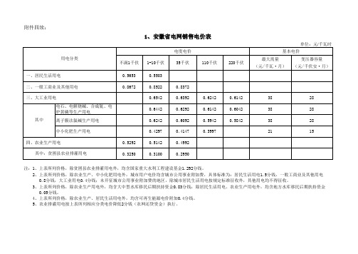 1.安徽省销售电价表