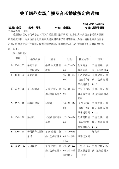 关于规范卖场音乐播放规定的通知TSDQ(FG)2006153(2)