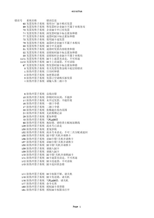 增值税防伪税控各子系统报错精解