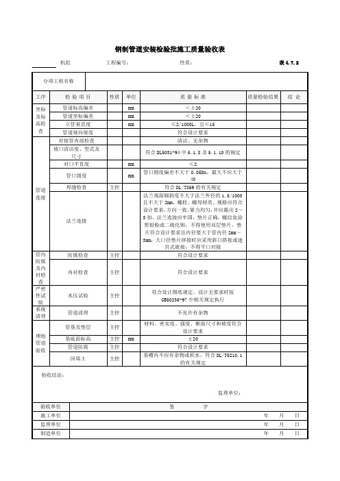 钢制管道安装检验批施工质量验收表