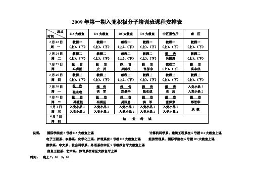 2009年第一期入党积极分子培训班课程安排表