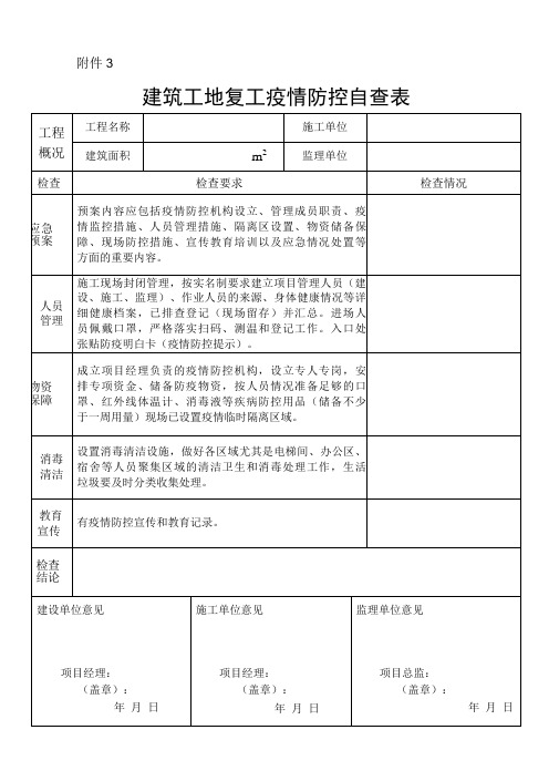 建筑工地复工疫情防控自查表