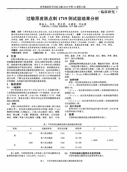 过敏原皮肤点刺1719例试验结果分析