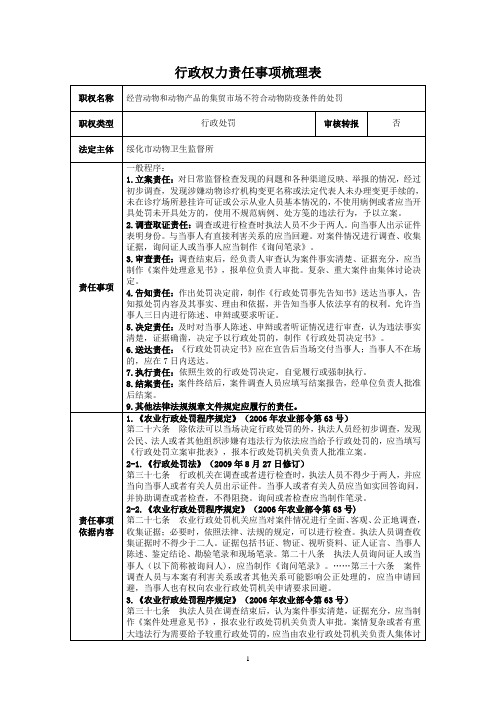 5、行政处罚  对经营动物和动物产品的集贸市场不符合动物防疫条件的进行处罚