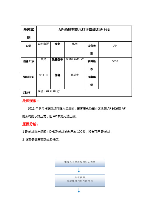 AP出现指示灯正常却无法上线情况