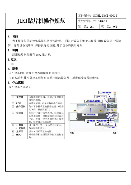 JUKI贴片机操作规范