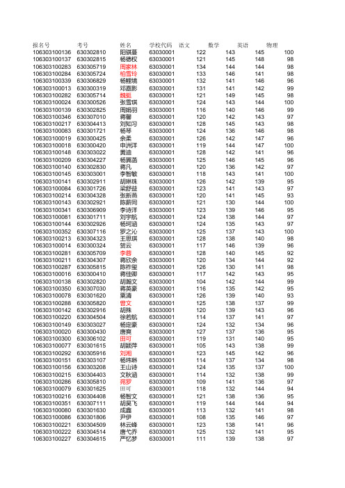 2010年中考九龙片区考生成绩