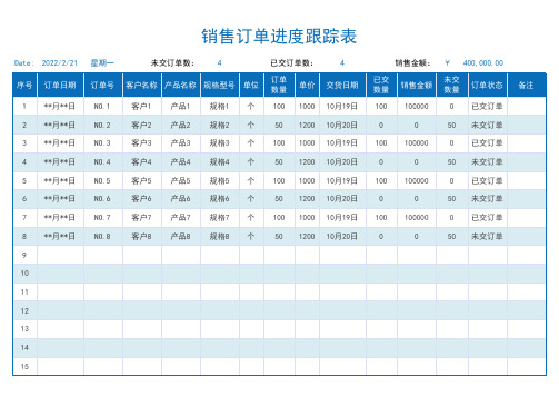 销售订单进度跟踪表