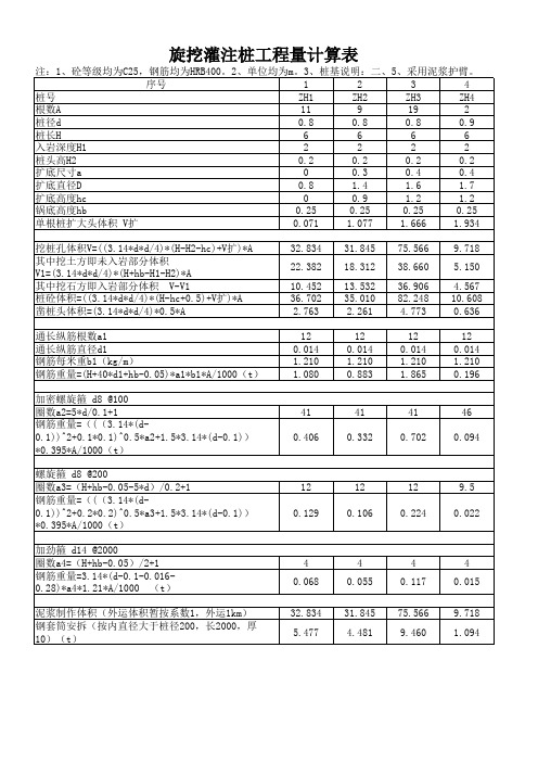 旋挖灌注桩工程量计算表(扩大头、土石方、泥浆护臂钢护筒)