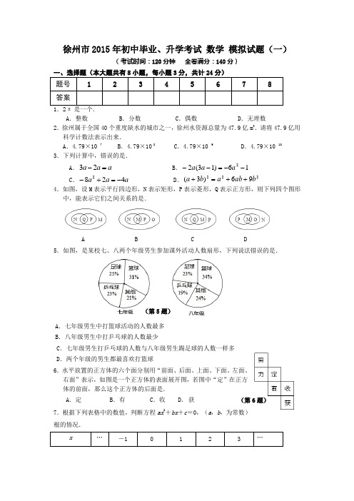 2015年江苏省徐州市2015年初中毕业、升学考试数学模拟试题(1)及答案