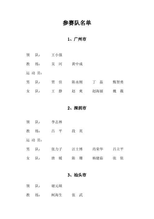 参赛队名单