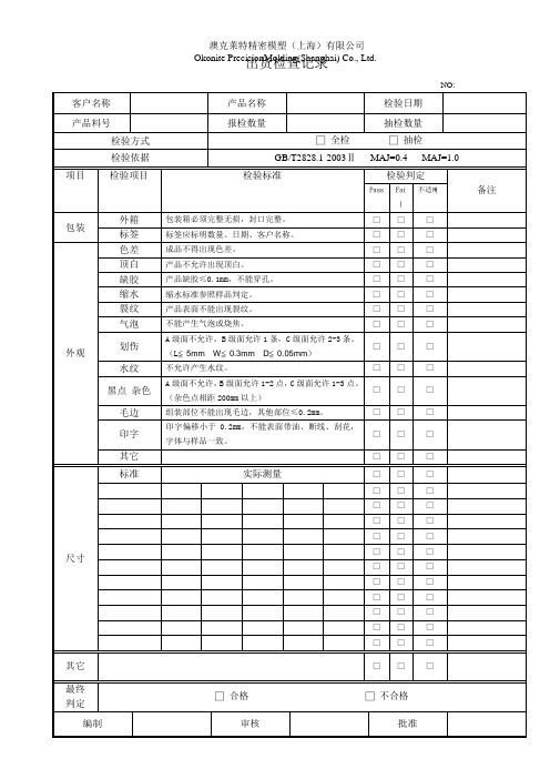 出货检查记录