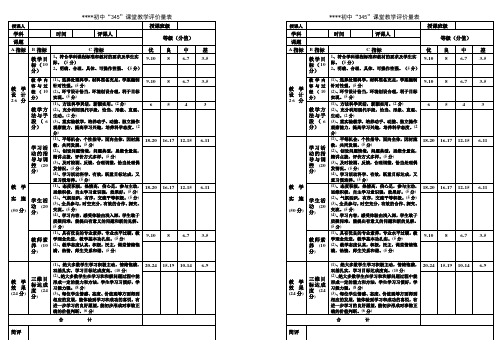 中小学课堂评价量表