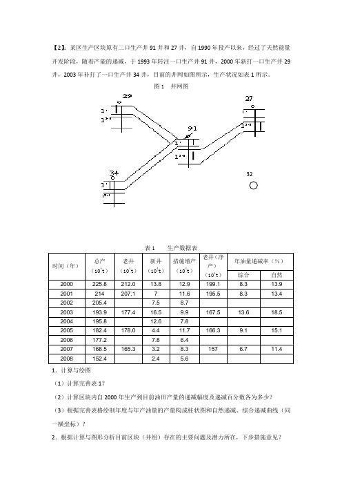 采油工地质工动态分析试题及答案(1-1)
