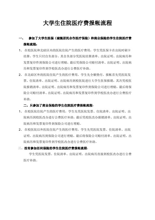 大学生住院医疗费报帐流程