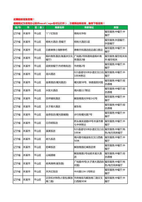2020新版辽宁省本溪市酒店餐饮工商企业公司商家名录名单黄页联系方式电话大全418家