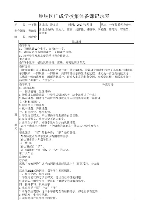 集体备课记录表