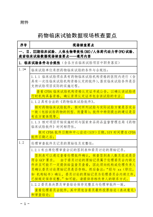 药物临床试验数据现场核查要点-注释版