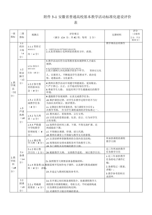 安徽省普通高校基本教学活动标准化建设评价表 .docx