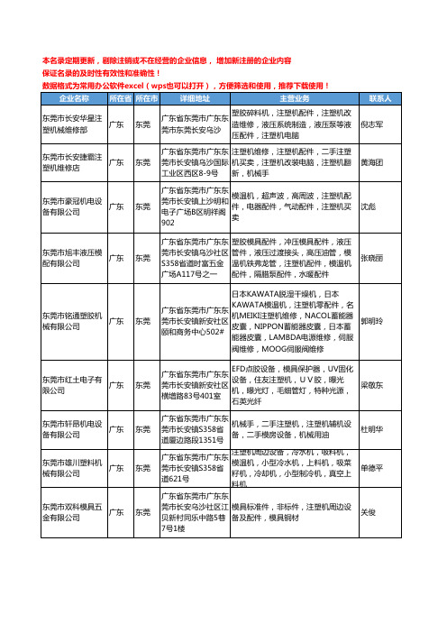 2020新版广东省东莞注塑机工商企业公司名录名单黄页联系方式大全64家