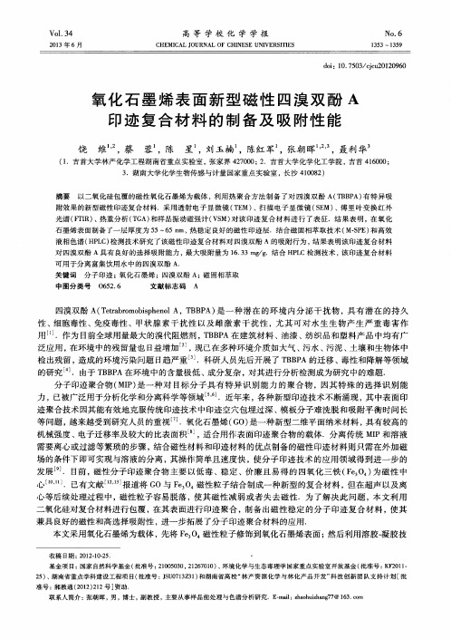 氧化石墨烯表面新型磁性四溴双酚A印迹复合材料的制备及吸附性能