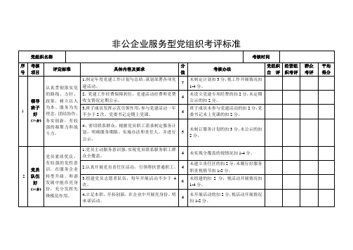 非公企业服务型党组织考评标准