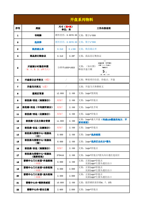 房地产开盘系列物料