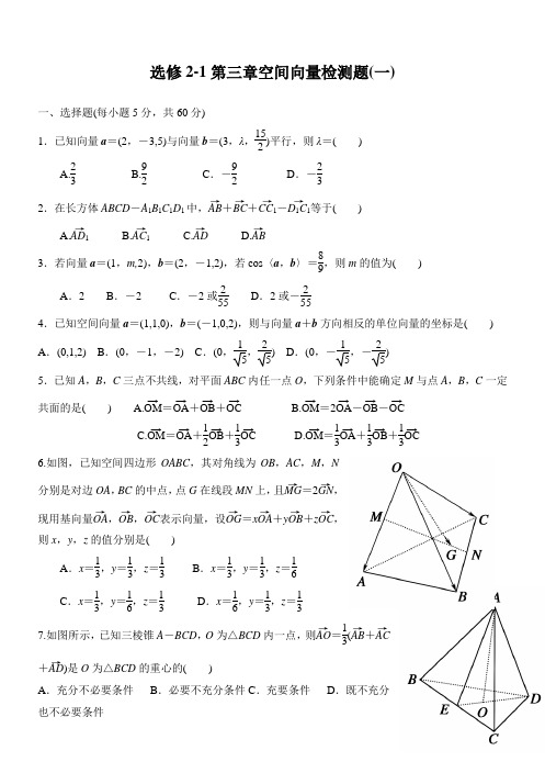高中数学选修2-1第三章空间向量测试题