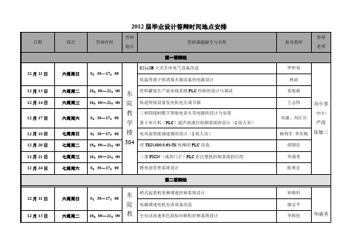 2012届毕业设计答辩时间地点安排2