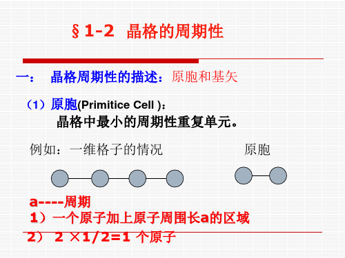 固体物理学：1-2  晶格的周期性