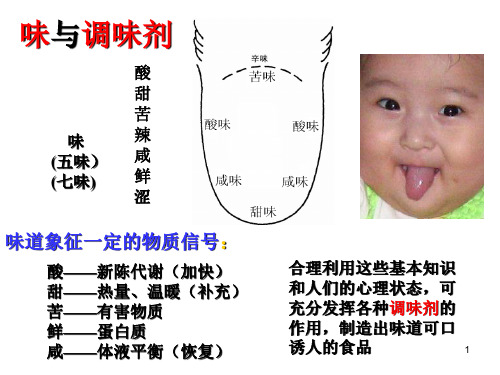 酸度调节剂