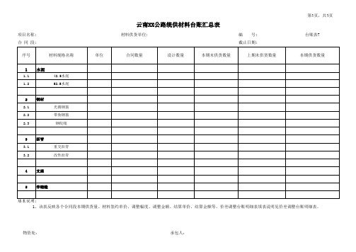 4.统供材料台账