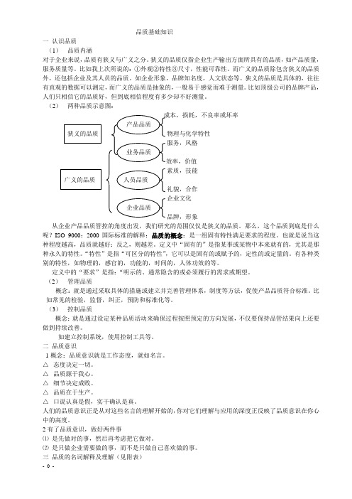 品质基础知识