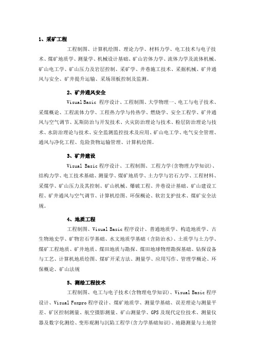 煤炭主体专业