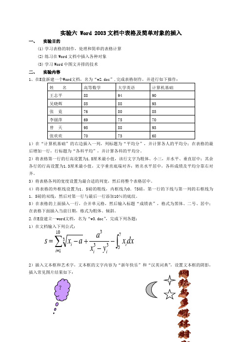 实验六 Word 2003文档中表格及简单对象的插入