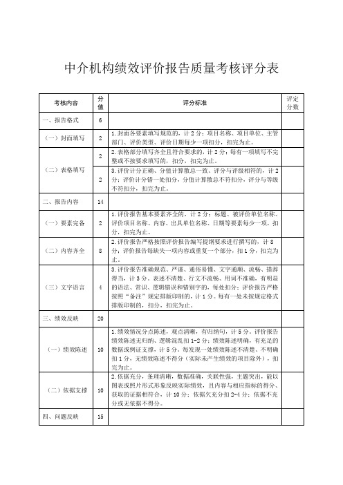 4中介机构绩效评价报告质量考核评分表