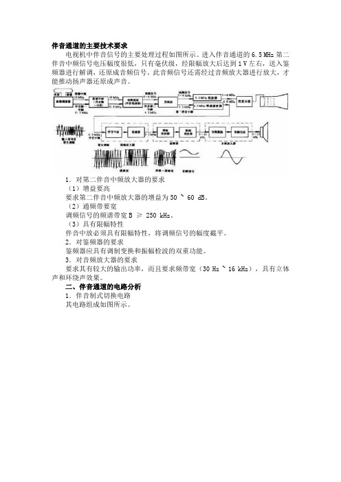 伴音通道的主要技术要求